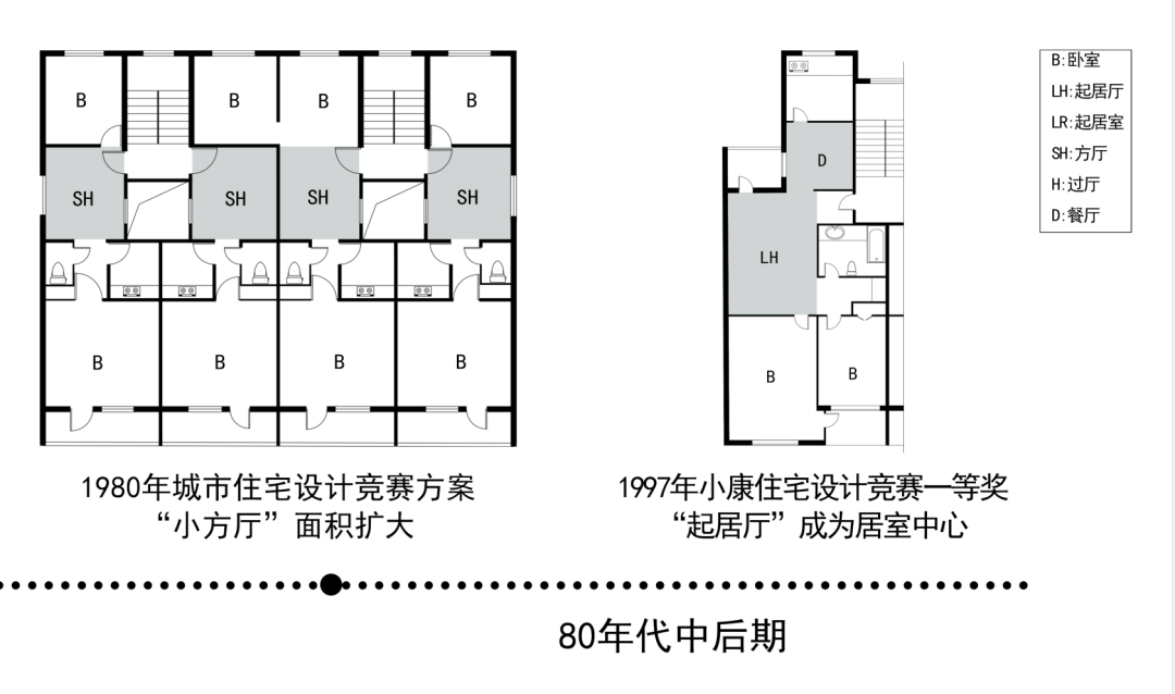 小大宅 · 李医生家丨金秋野工作室-27