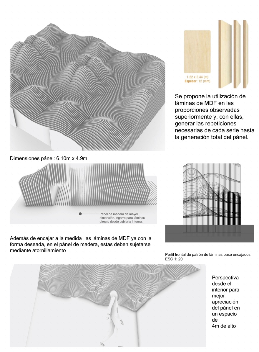 Espacialidad y elementos - INS de Rhino a GH-23