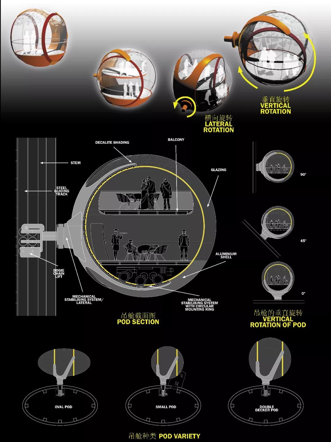 SPARK 思邦玩转滨水地标!星光兰、上海之吻等 10 大项目惊艳亮相-171