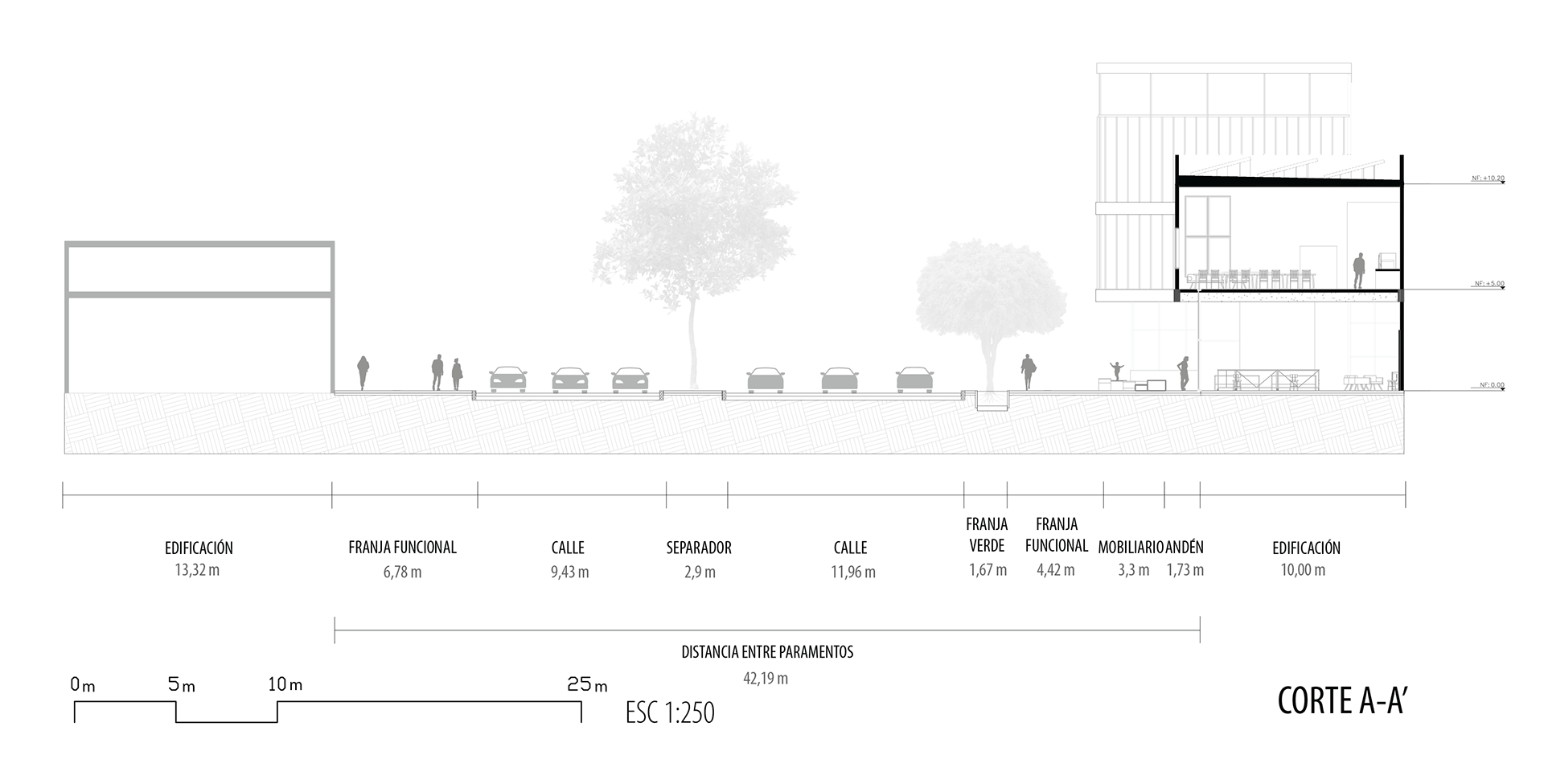 埃尔雷斯托雷波车间丨ARQT 2204 UNC Sist. Urbanos-8