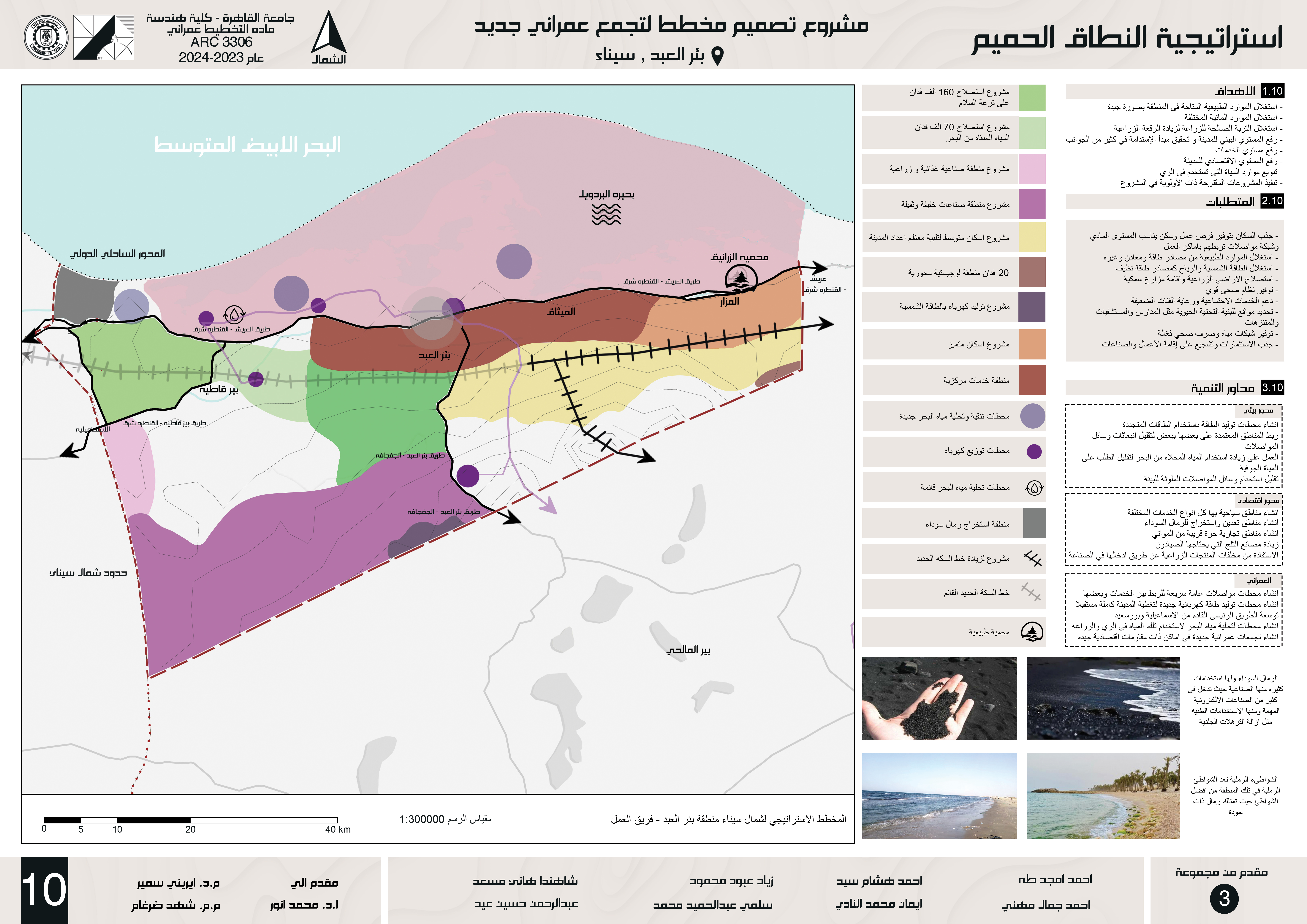 BIR EL ABD 城市规划丨开罗大学工程学院-16