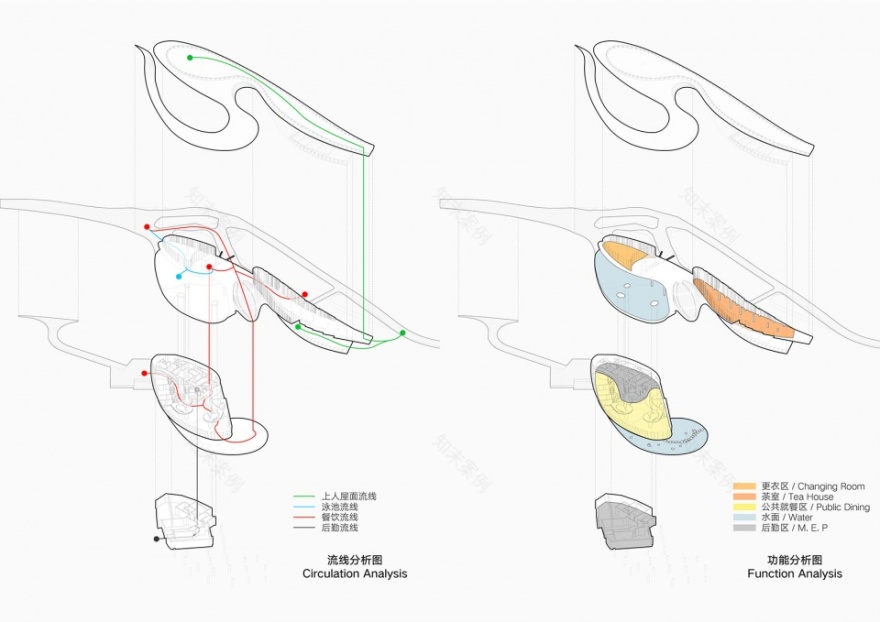 龙泉山镜高空平台丨中国成都丨BUZZ庄子玉工作室-108