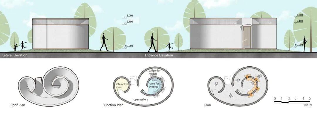 如何造一座小房子01——“小耳朵”-18