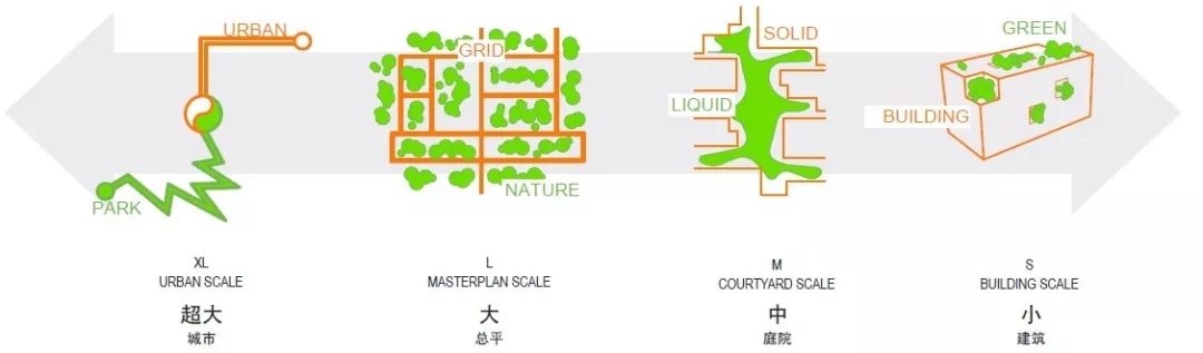 虹桥云·万科七宝国际-29