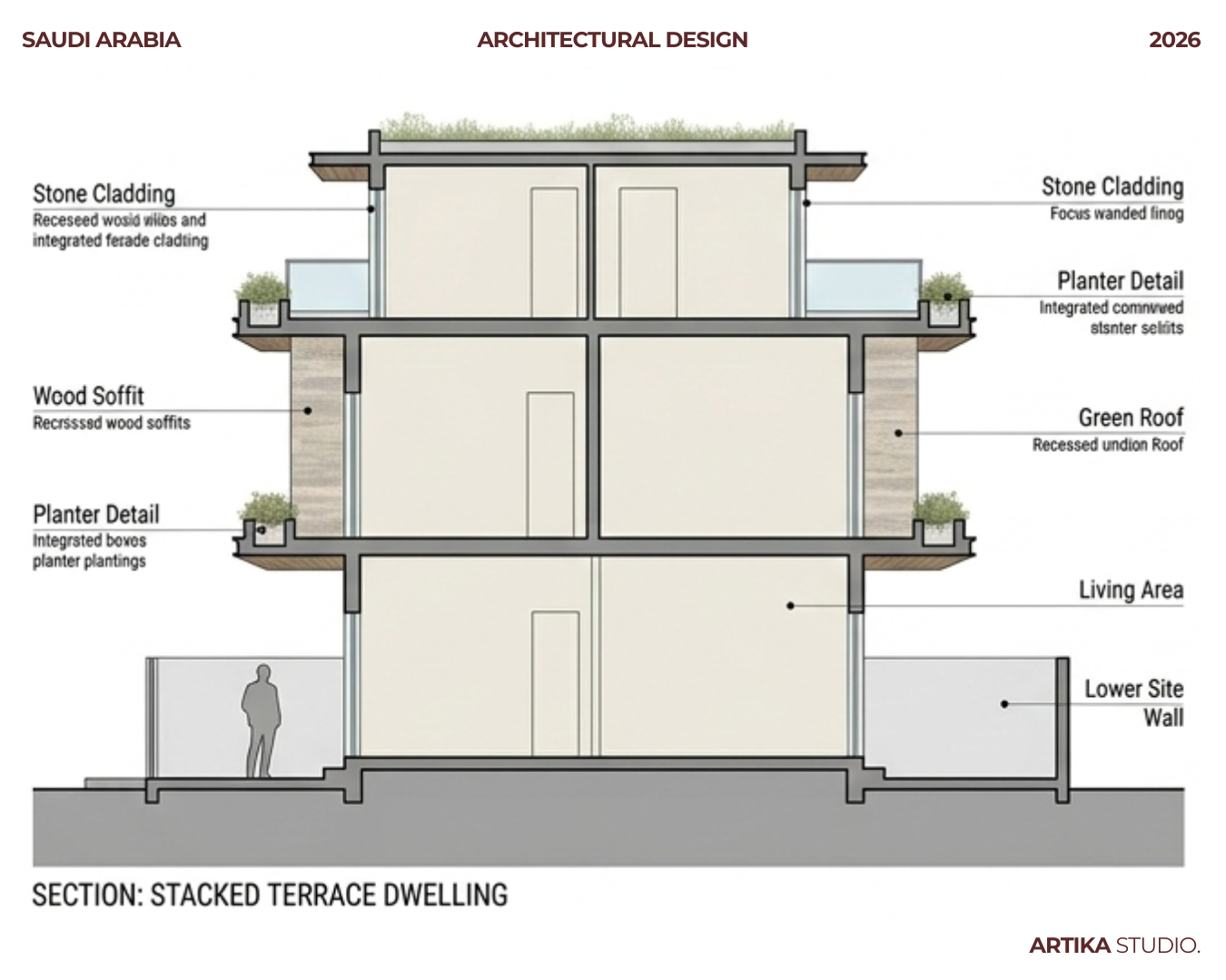 迷你复合装置；迷你复合物（具体需根据上下文确定Compound更准确的含义，这里给出较通用的两种可能对应场景的翻译） 丨沙特阿拉伯丨Artika Studio-14