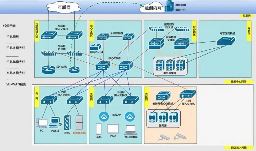 智能化|古城冰雪智慧绽放-18