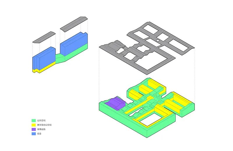 系统设计的控制与自由-59