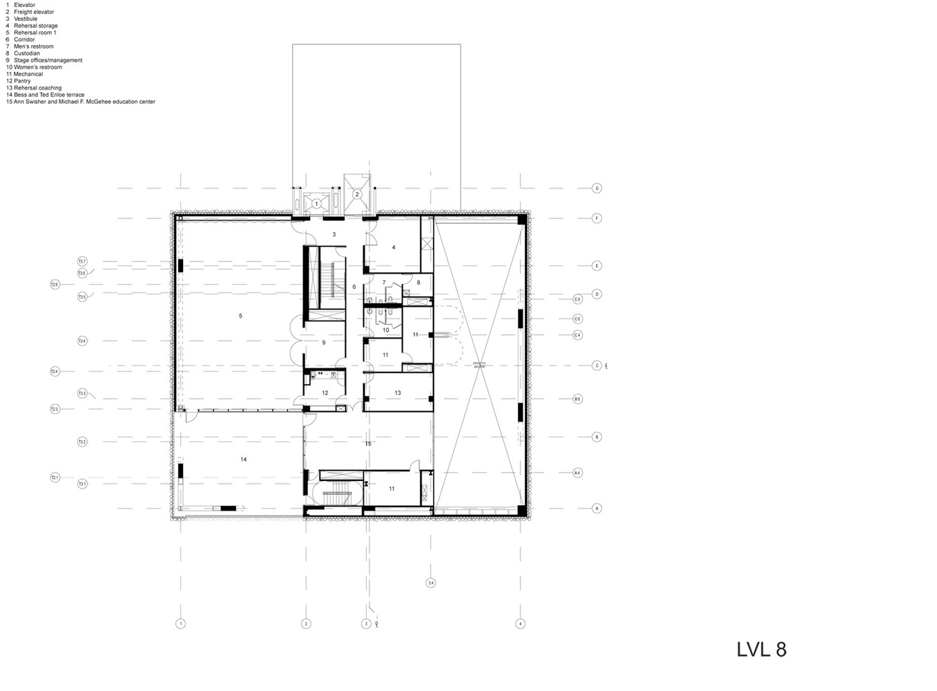 美国达拉斯剧院-31