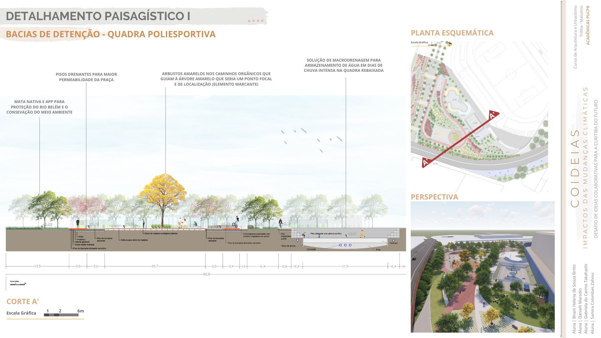 COIDEIAS - Metamorfose Resiliente-25
