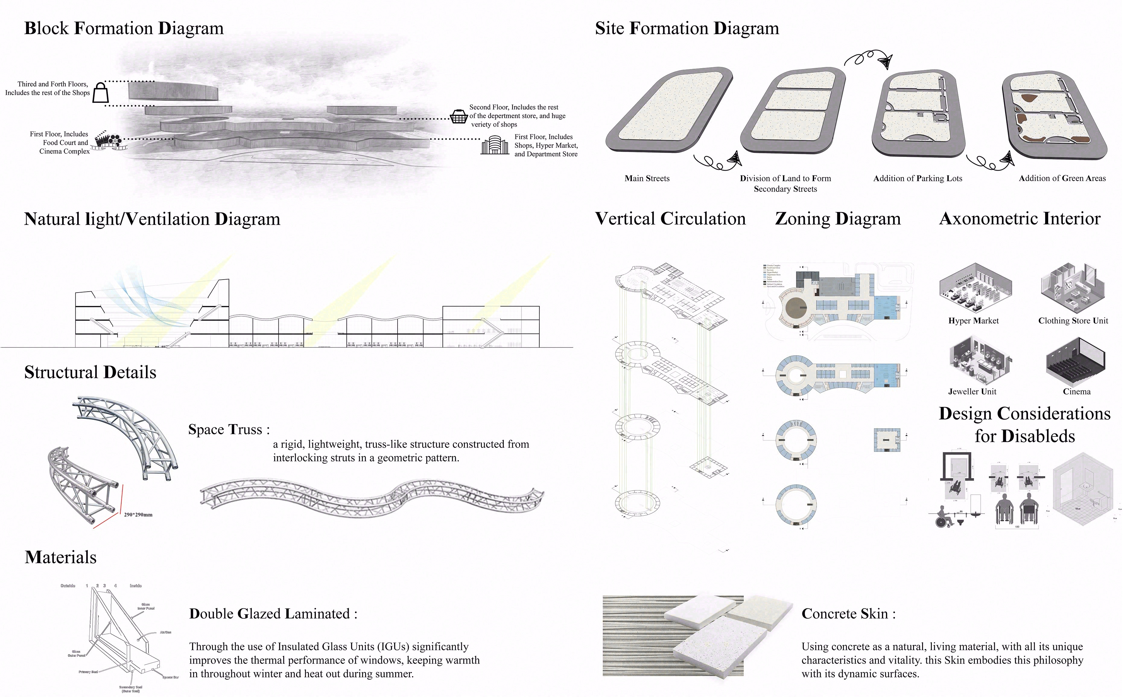 The Alex Festival Mall | Graduation Project-6