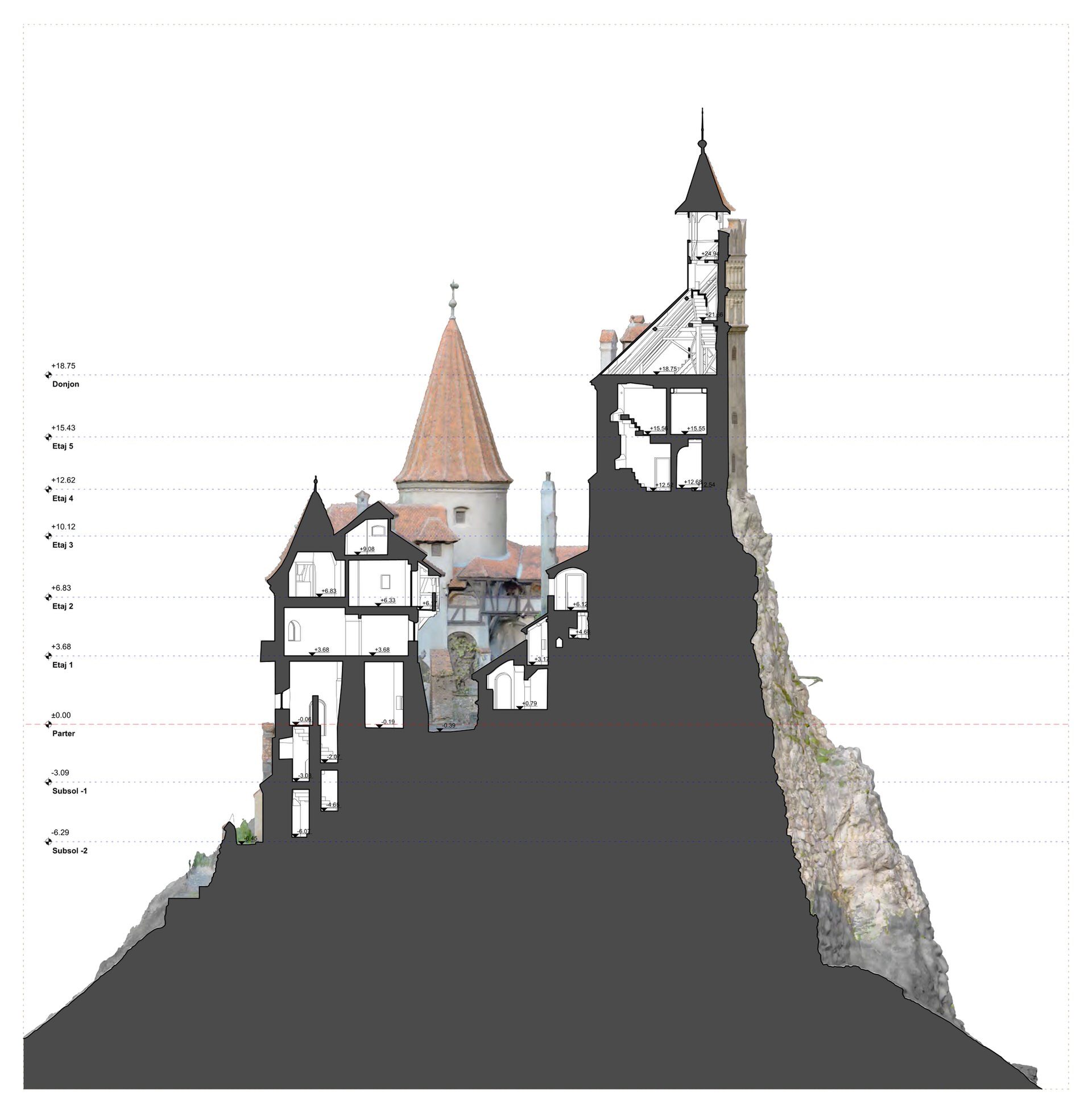 castel BRAN - releveu fotogrametric-17