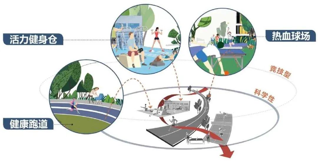 灵感8映 | 感映生活之美，让温暖融入归心社区（上）-123