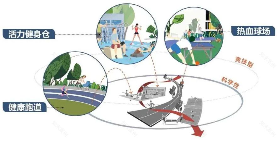 灵感8映 | 感映生活之美,让温暖融入归心社区(上)-123