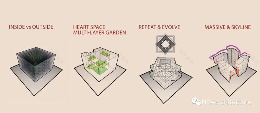 麦加圣地酒店综合体丨沙特阿拉伯麦加丨HBAarchitecture-37