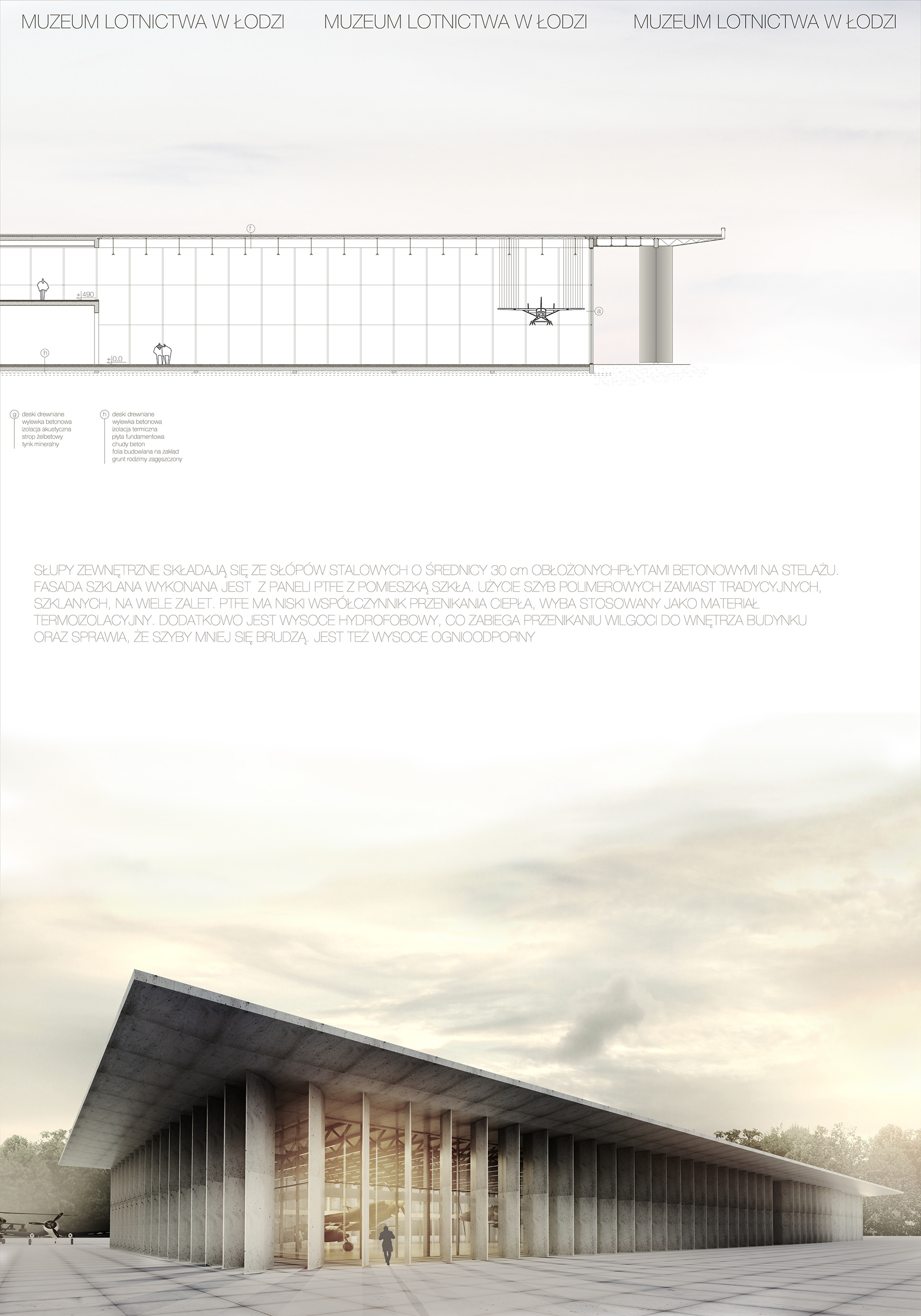 MUSEUM OF AVIATION-4