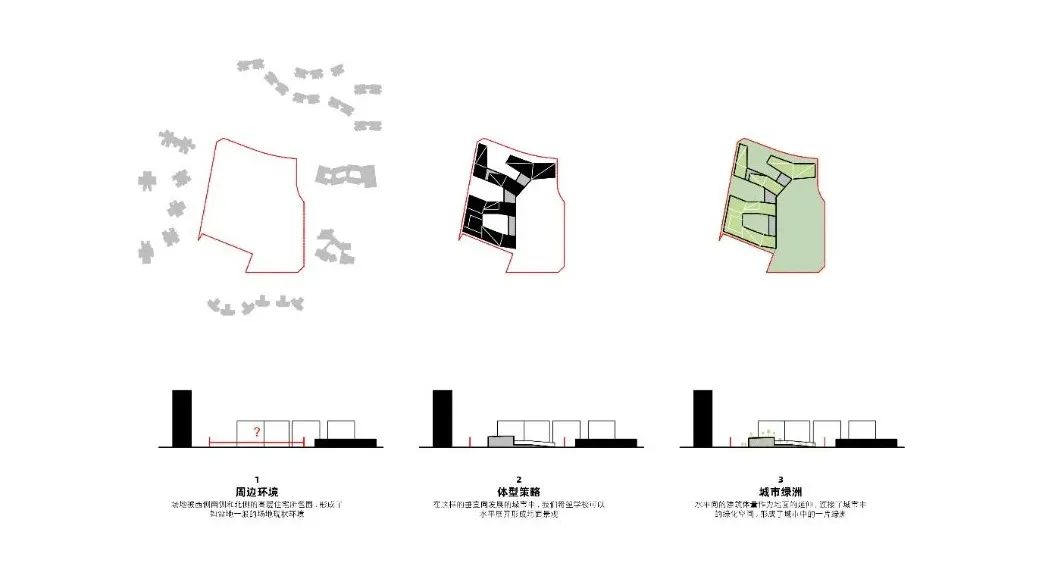成都海洋路中学“都市绿洲”丨中国成都丨reMIX临界工作室-2