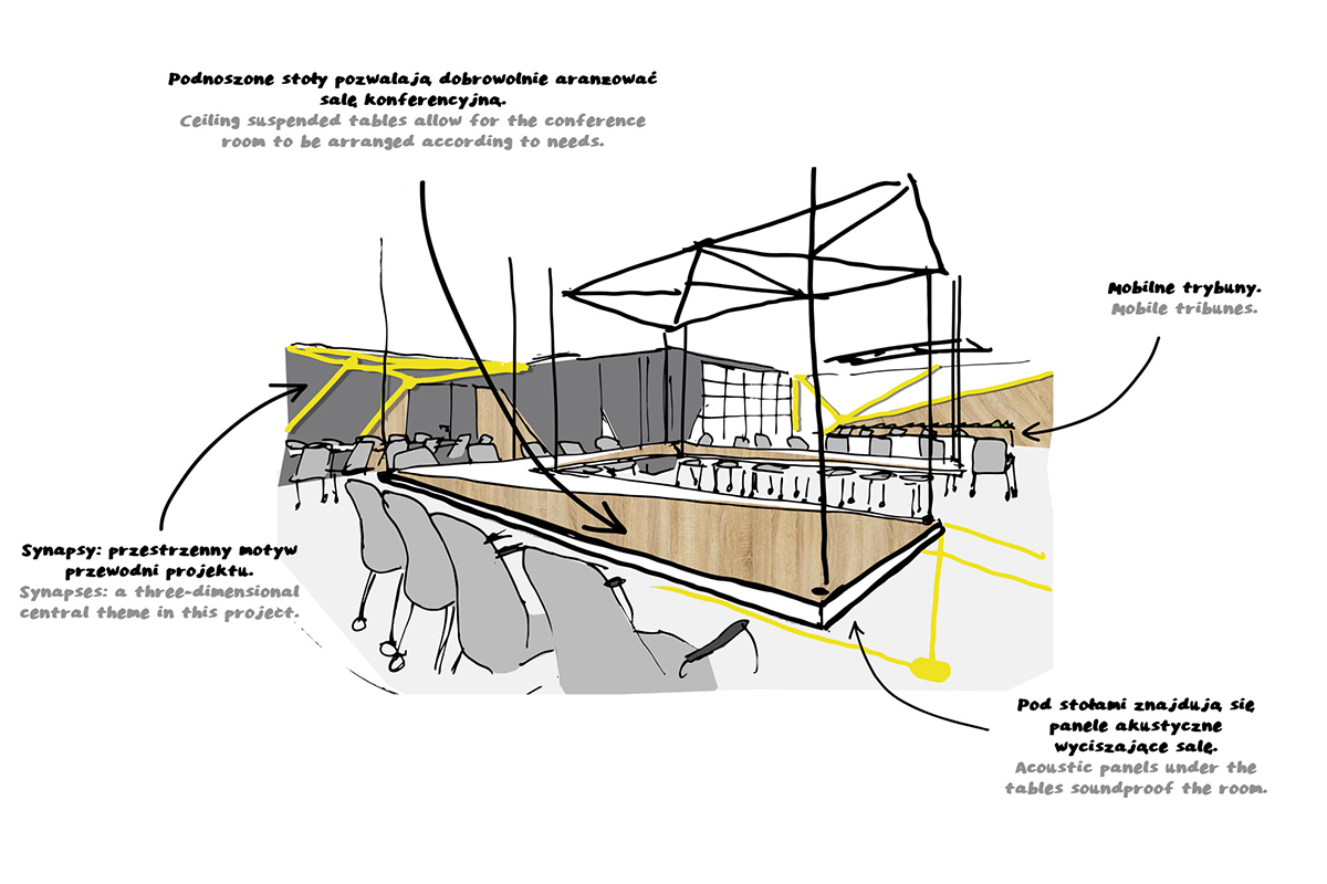 Brain Ambassy室内设计项目丨波兰华沙丨波兰mode:lina建筑工作室-13
