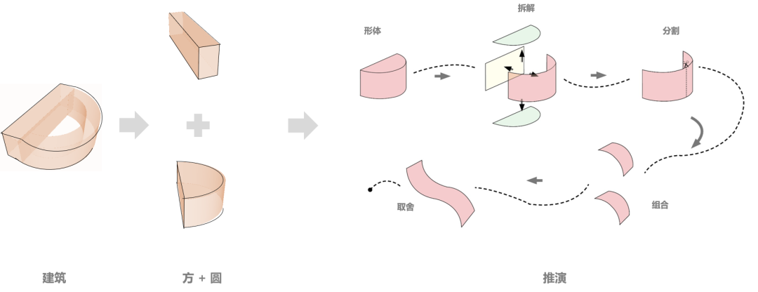 建业洛阳中州府生活馆及样板间丨中国洛阳丨上海彬占建筑设计咨询有限公司-33