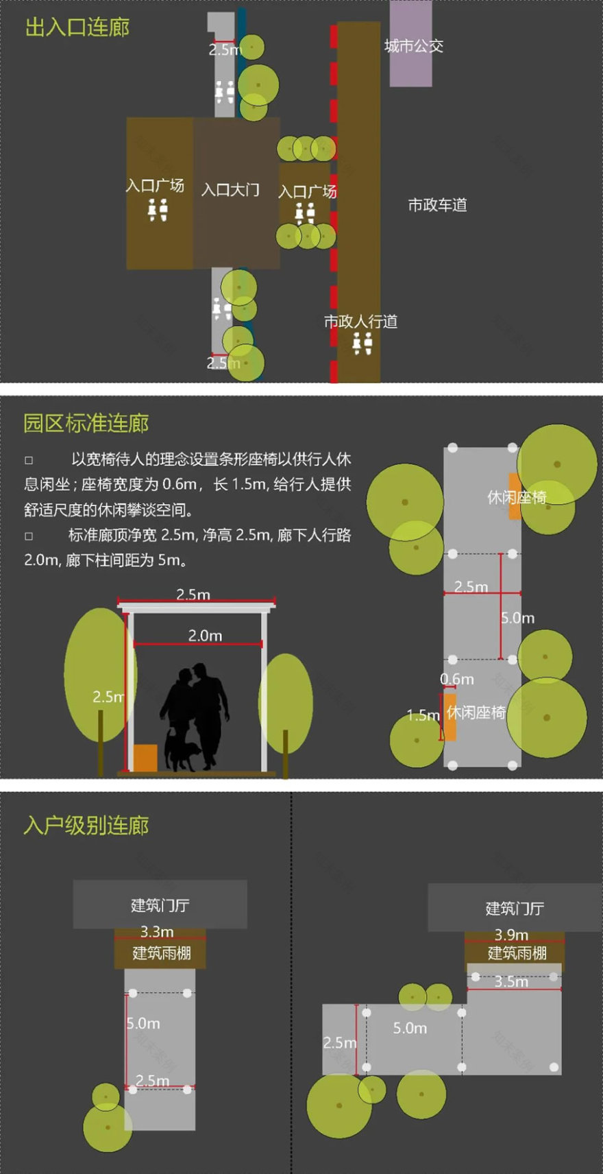浙江宁波“岛之缘起”宜居社区设计丨中国宁波丨MPG | 摩高设计-35