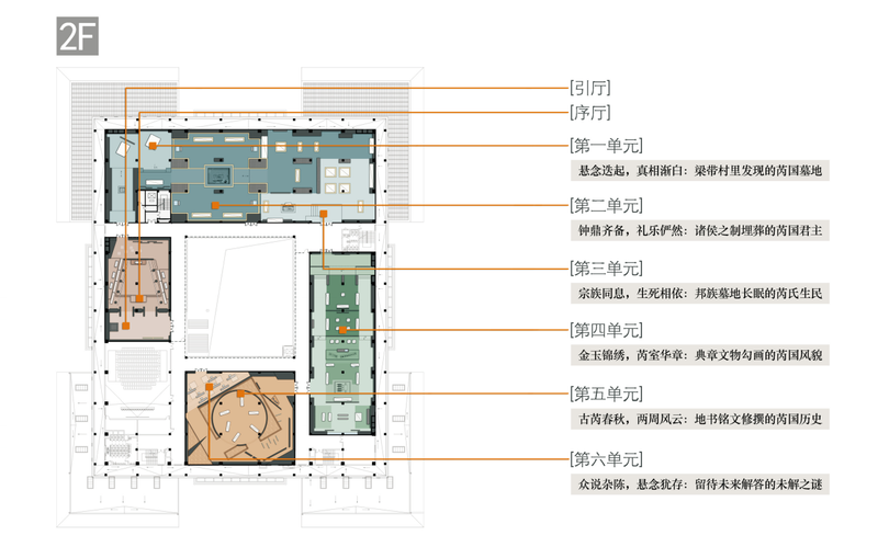 古芮寻微 · 陕西韩城梁代村芮国遗址博物馆创新陈列设计-4