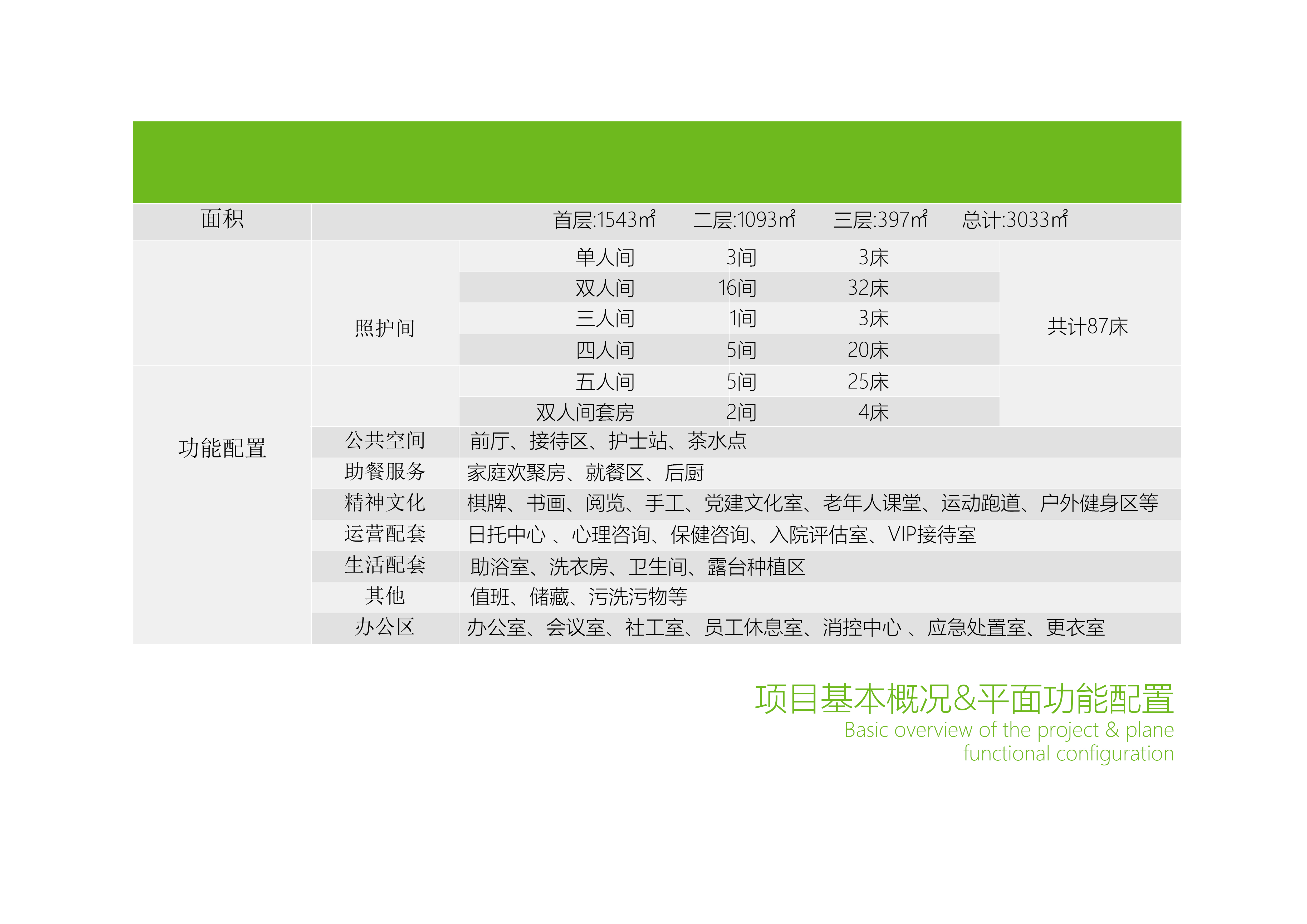 敬老院升级改造-10