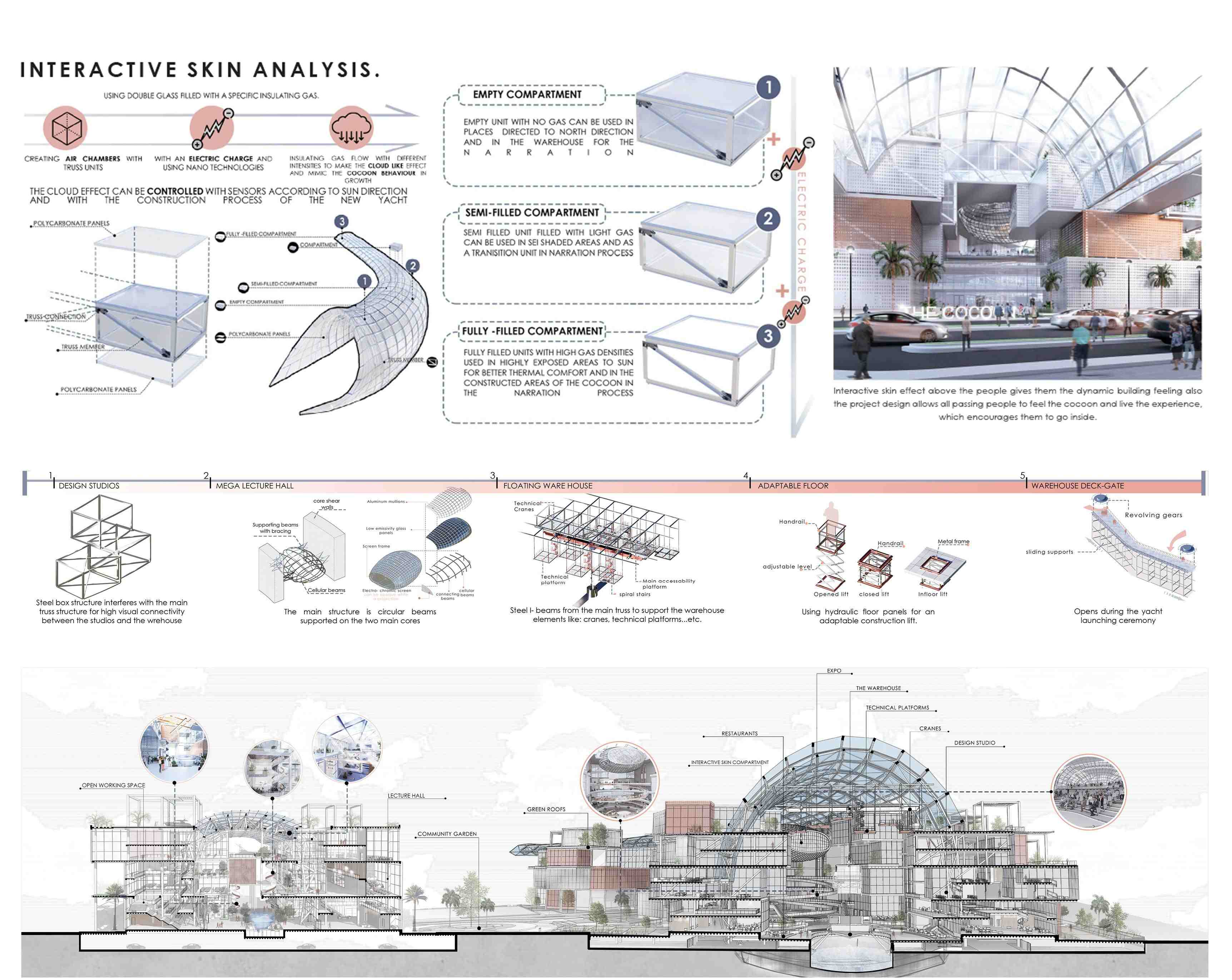 科技馆建筑丨埃及亚历山大-26