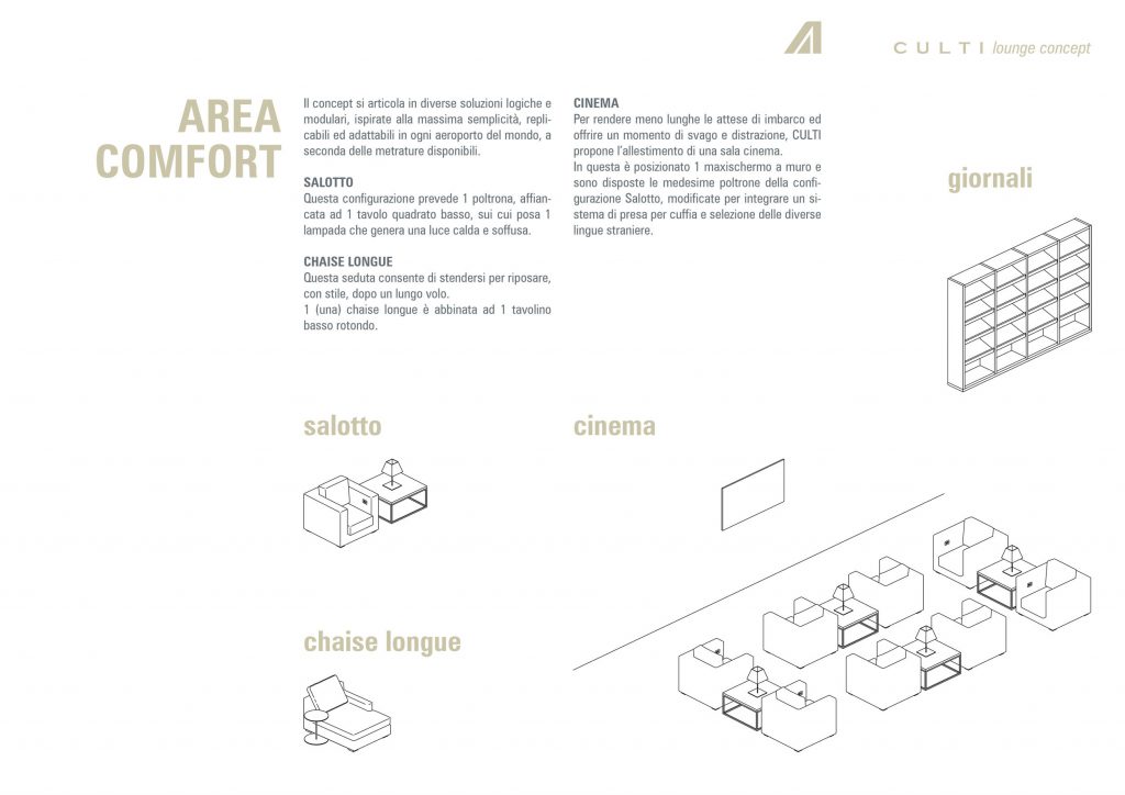 Culti – 意大利航空休息室布局设计丨STUDIO ELIA NEDKOV-4