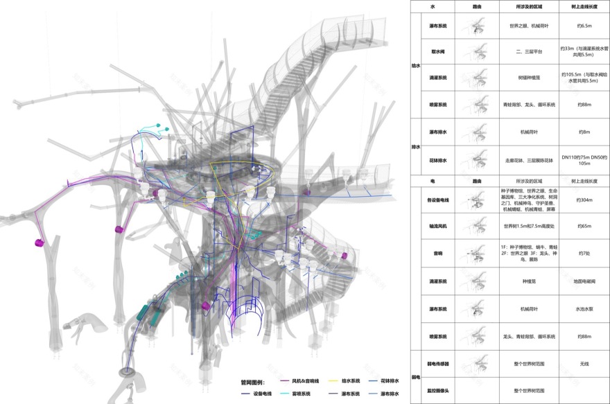 重庆光环花园城 · 世界树丨中国重庆丨WTD纬图设计,喜随设计等多家团队-141