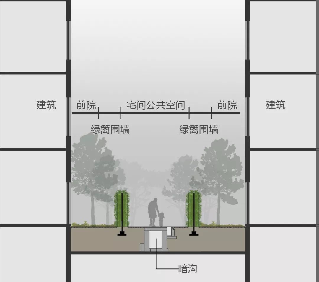 宸中秘境，花重舞裳 | 龙湖·天宸原著二期（大区）-59