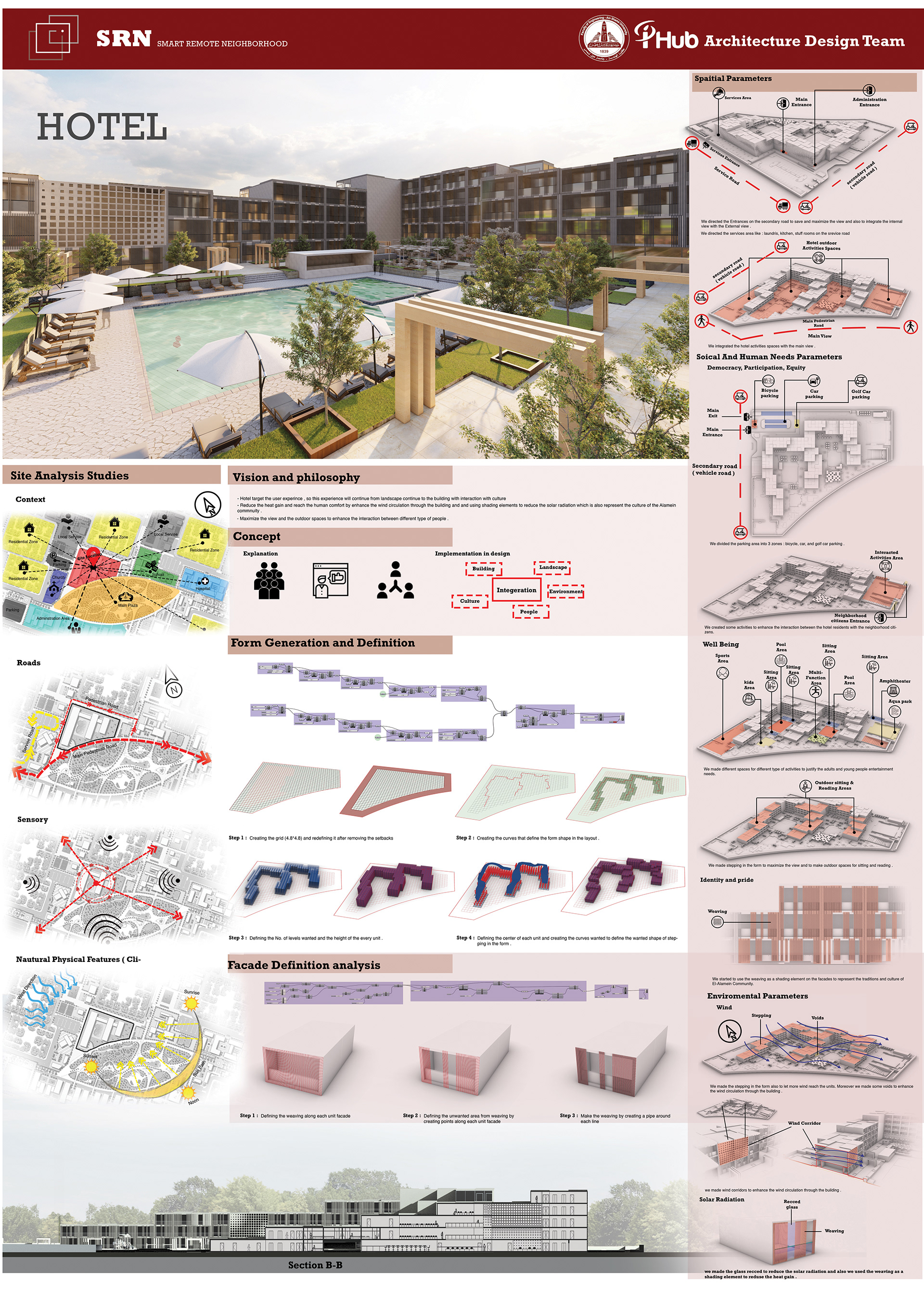 智能远程邻域（内部网关协议）-62