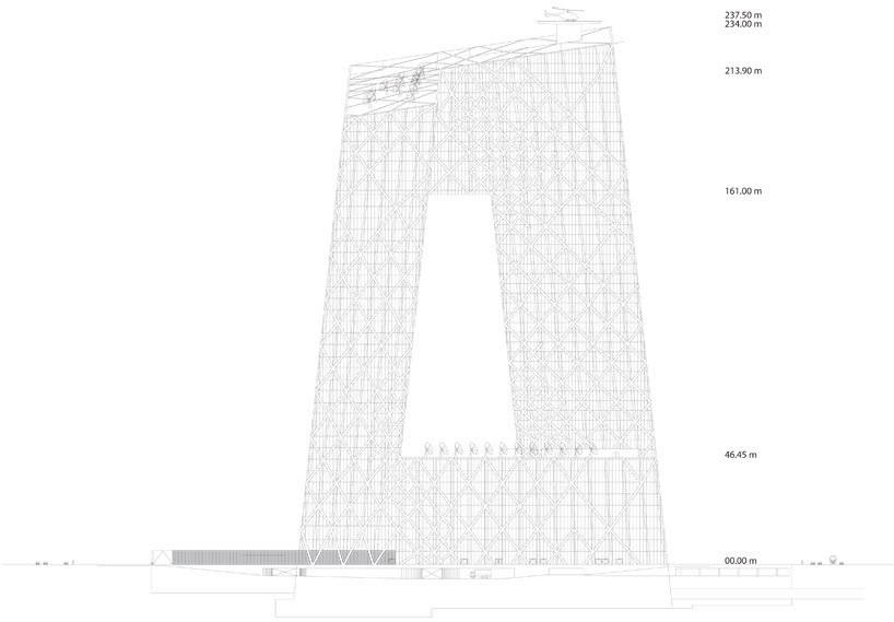 Êîìïëåêñ Öåíòðàëüíîãî êèòàéñêîãî òåëåâèäåíèÿ CCTV-8