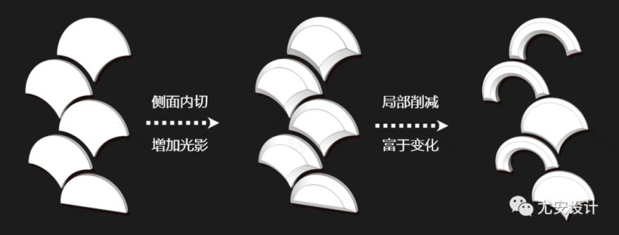 景德镇昌南里艺术中心 | 斜柱设计助力异形建筑落地-52