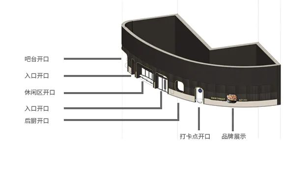 Pizza Marzano 餐厅设计丨中国广州丨JYDP 间睦设计-24