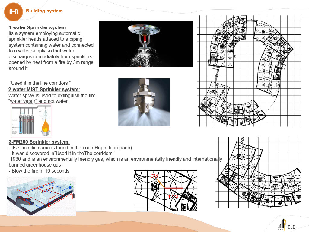 WADI Community Center-87