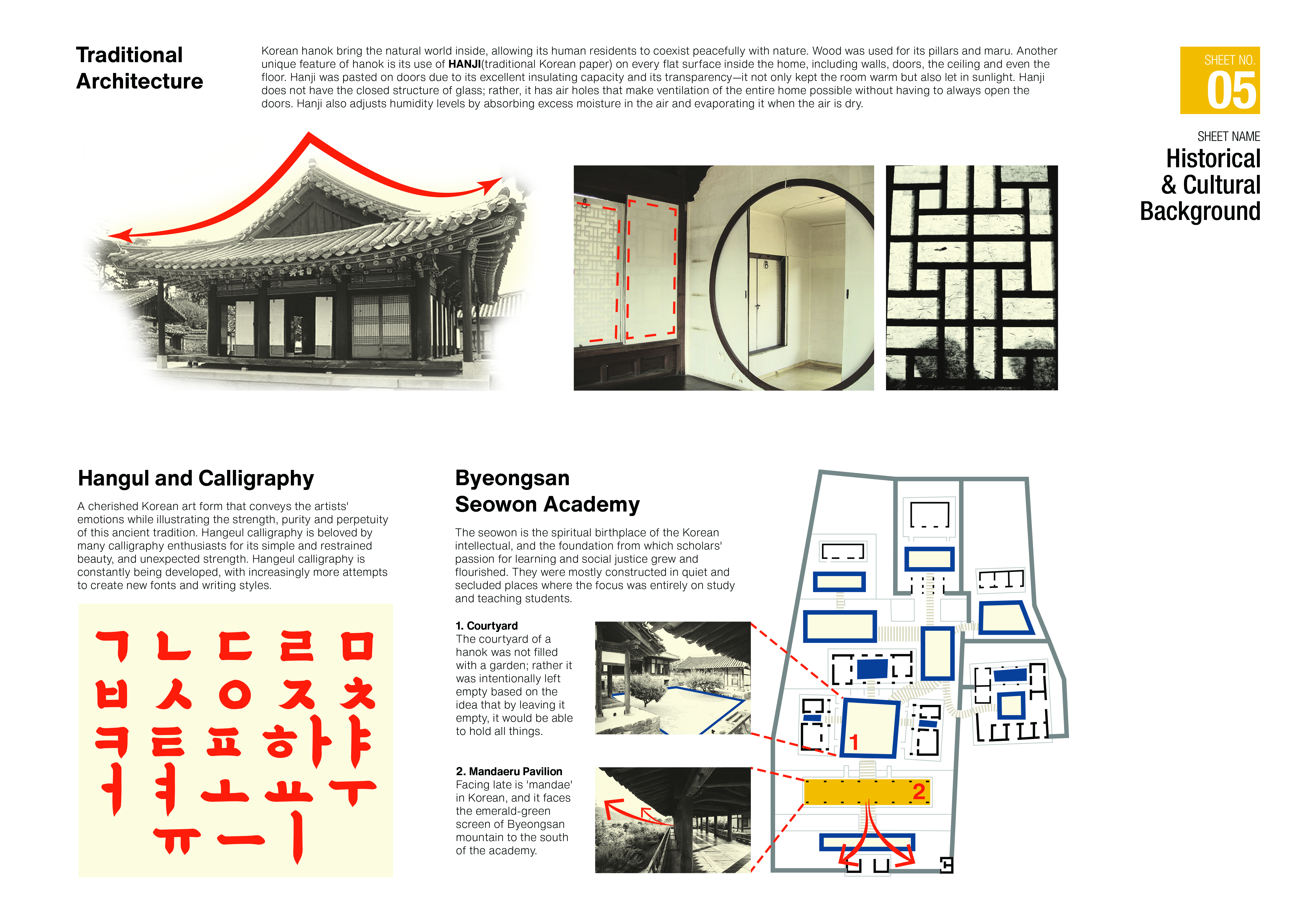 Gwangju Main Library Competition-4