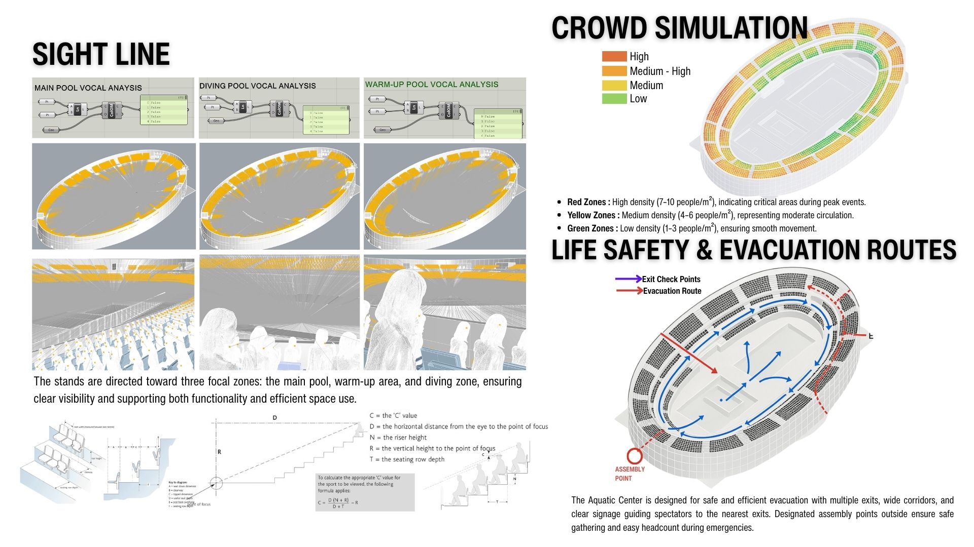 波浪核心——奥运城市设计-21