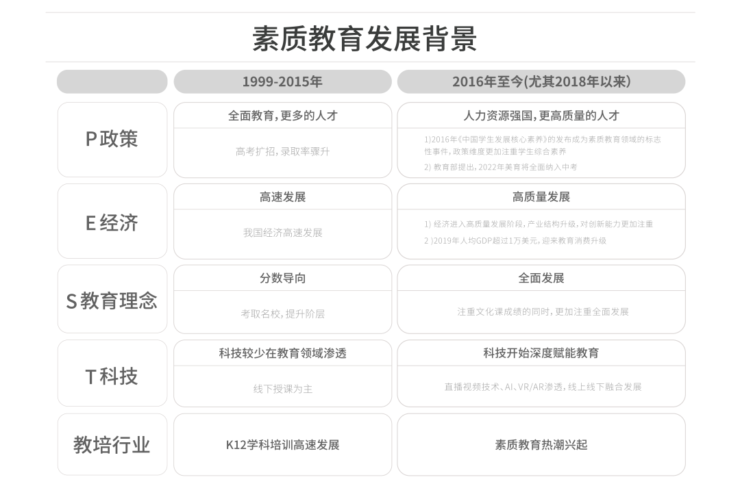 南京华润置地·润鸿府丨中国南京丨LSD interior design-8