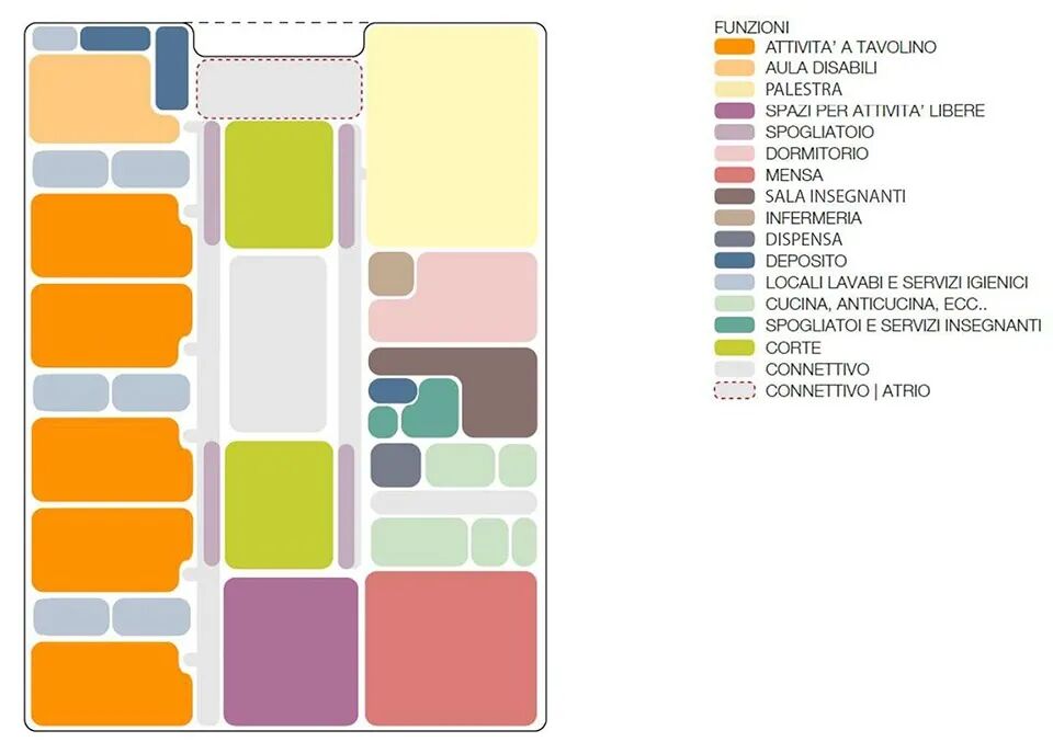 意大利“诺亚方舟”幼儿园-71