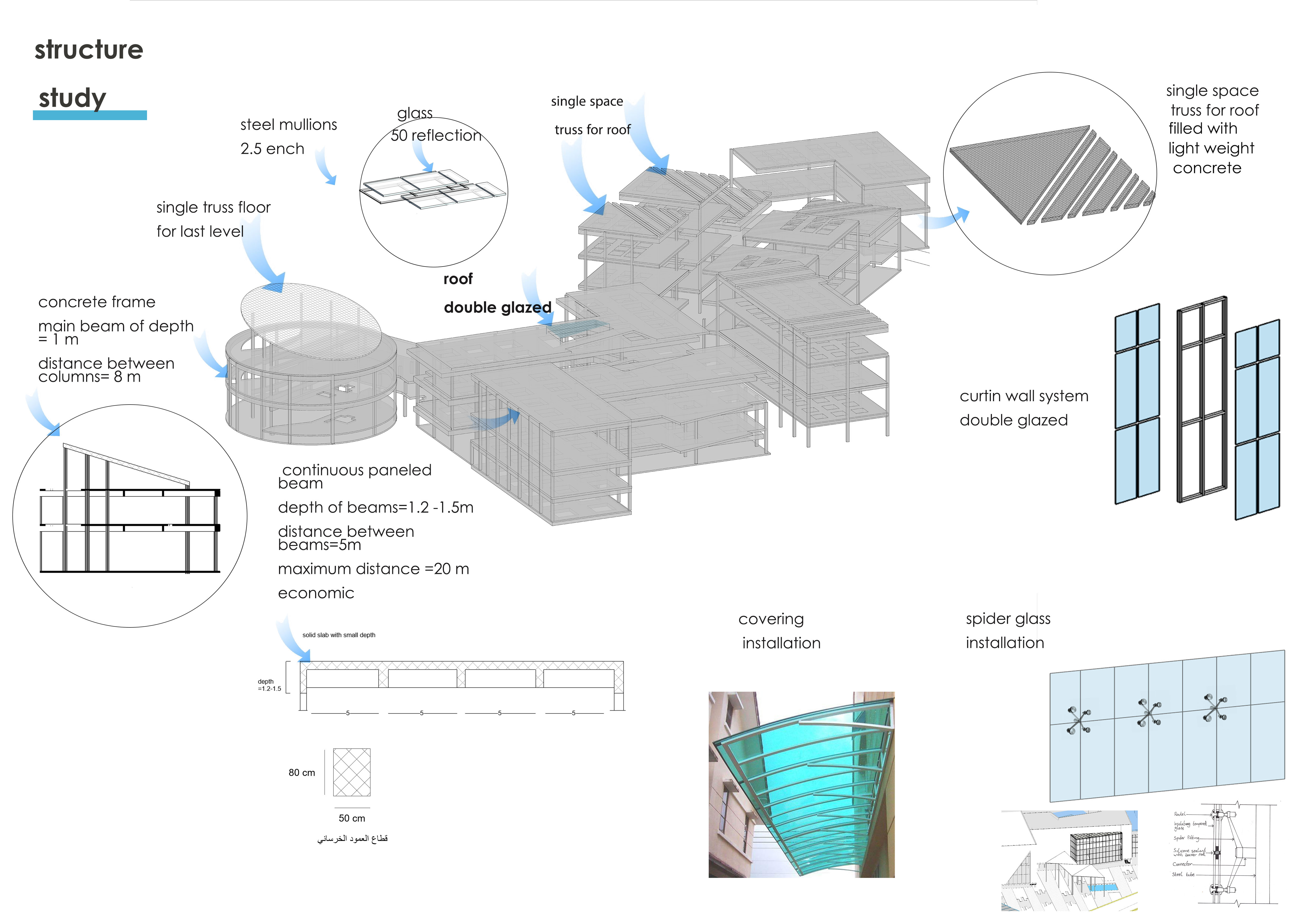 拉希德工艺品中心-32