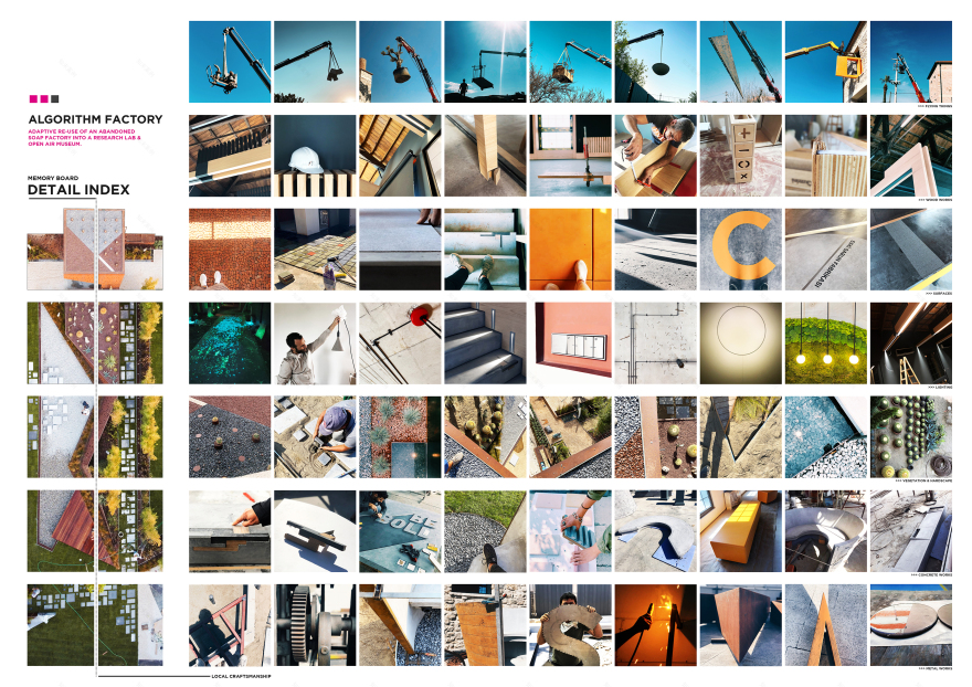 VITUS COMMODITIES 算法工厂丨土耳其伊兹密尔丨ONZ Architects-47