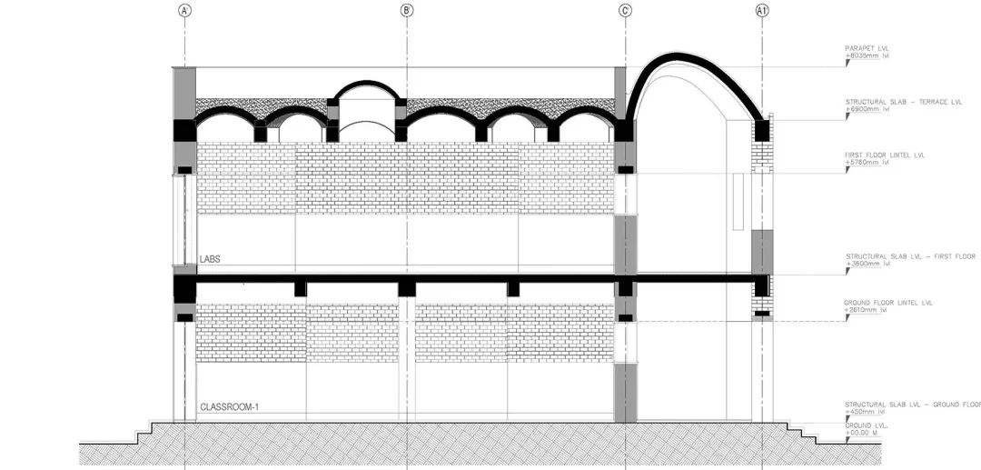 印度 Bhadran 中学，自由创意的嬉戏天堂-78