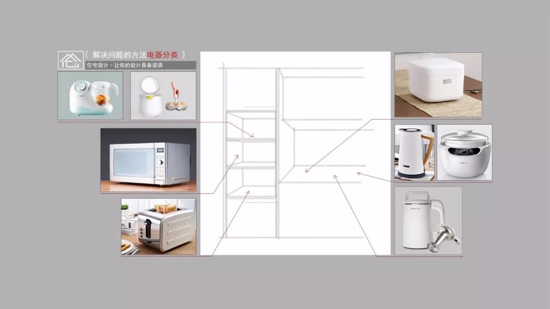 厨卫的精细化、人性化设计，值得推敲！-43
