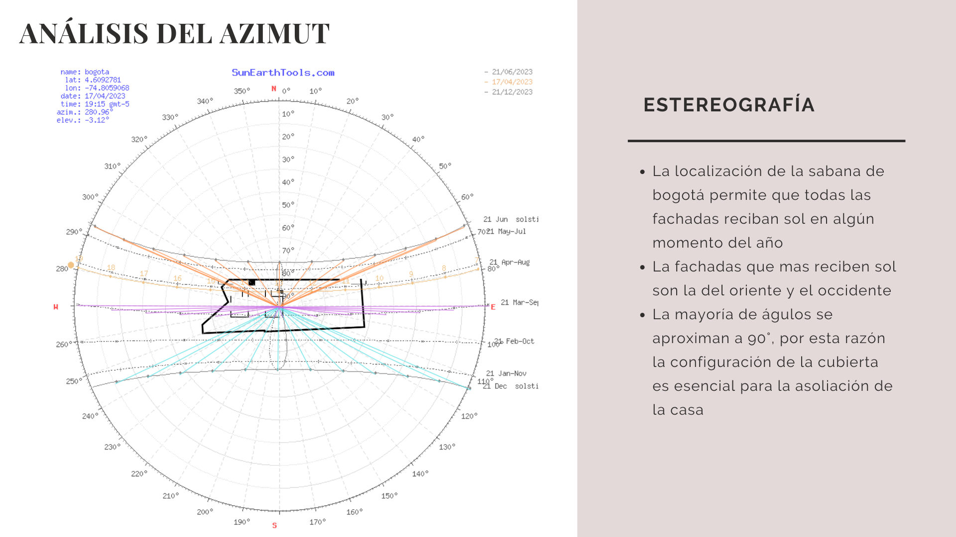 ARQT 2112 - Integración ambiental-4