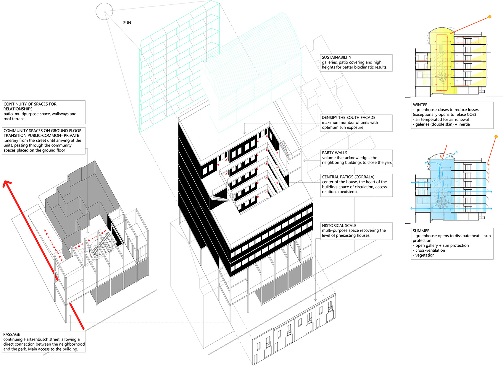 La Borda 合作住房丨西班牙巴塞罗那丨Lacol-49