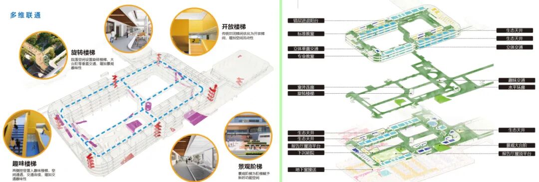 【AT】MIX校·园乐活大院——新浦中学及幼儿园项目（by千城建筑设计集团）-50