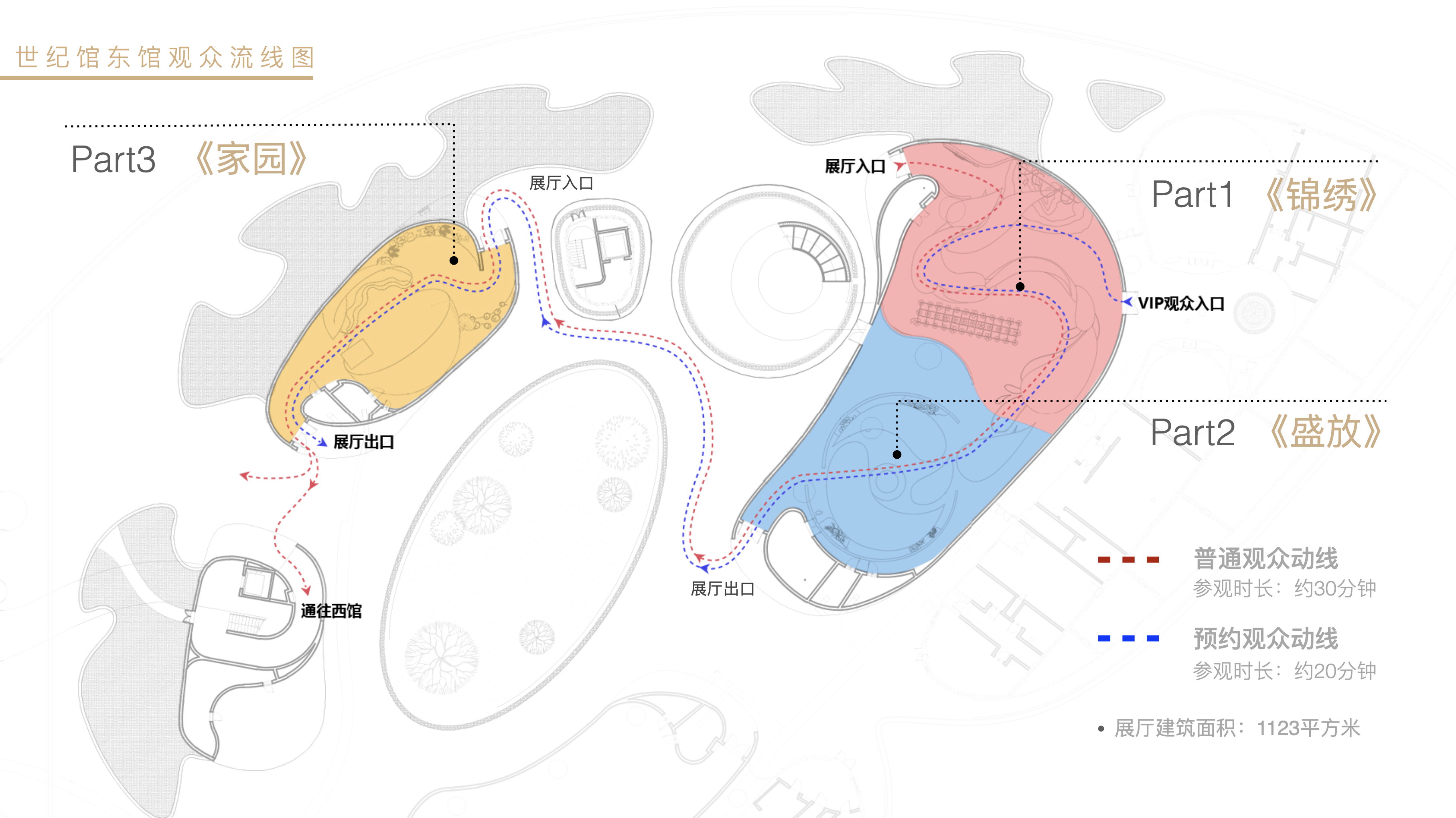 锦绣盛放家园·世纪馆东馆三大核心展项设计丨中国崇明-17