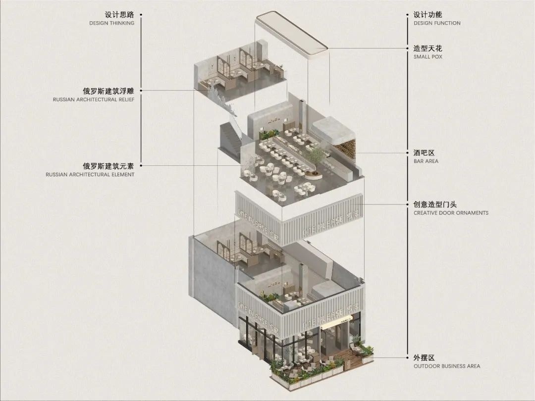 深圳罗格One Please俄式餐吧丨中国深圳丨RBD瑞本设计-112