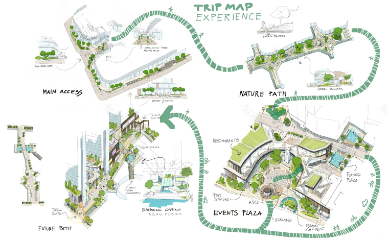 CT总体规划案例|查普门泰勒携手Orbi集团,在格鲁吉亚巴统打造“ORBICity”大型综合体项目-71