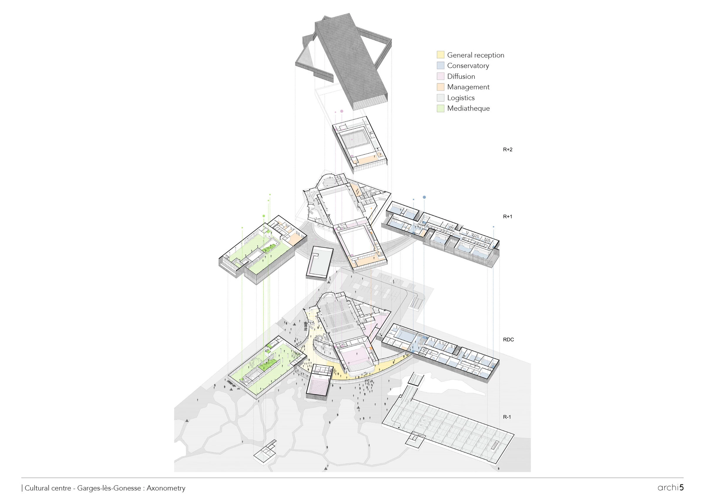 GargeslèsGonesse 文化中心丨法国丨archi5-23