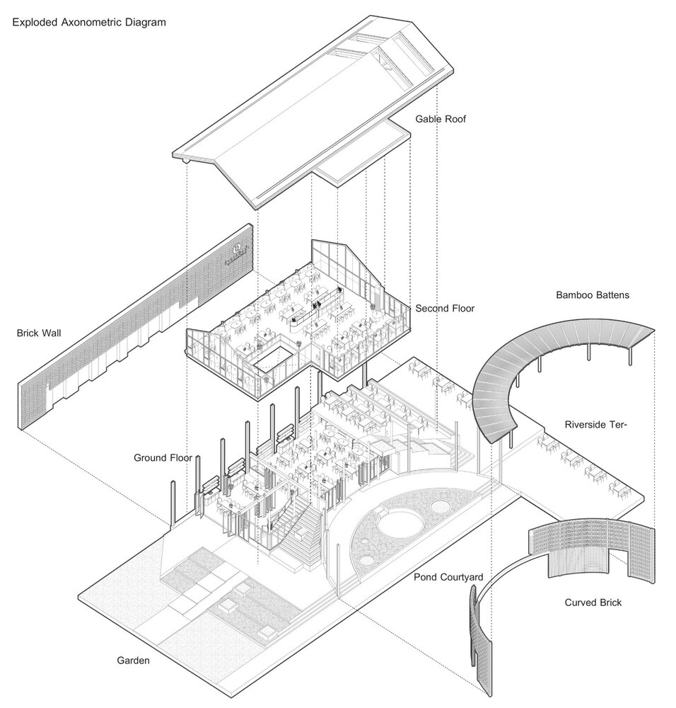 泰国“Baan Nhuer Nham”餐厅丨Looklen Architects-66